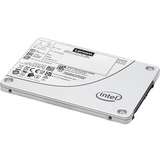 Lenovo 2.5 S4520 480GB Ri SATA HS