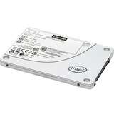 Lenovo 3.5 S4520 3.84TB Ri SATA HS