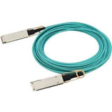 HPE Aruba 100G QSFP28 to QSFP28 2M AOC