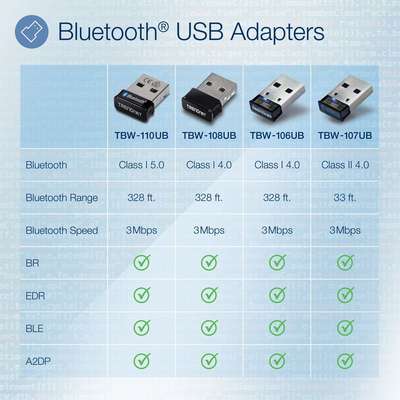 TRENDnet Micro Bluetooth 5.0 USB Adapter with BR/EDR/BLE