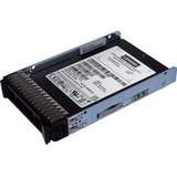 Lenovo 2.5 PM893 7.68TB Ri SATA HS