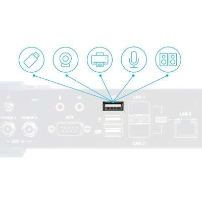 ATEN 5K Displayport KVM Over IP Receiver W 10GB Network Fiber&Copper