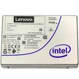 Lenovo 2.5 inch U.2 P5620 12.8TB MU NVMe HS