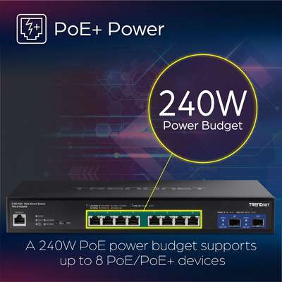 TRENDnet 10-Port Multi-Gig Web Smart PoE+ Switch