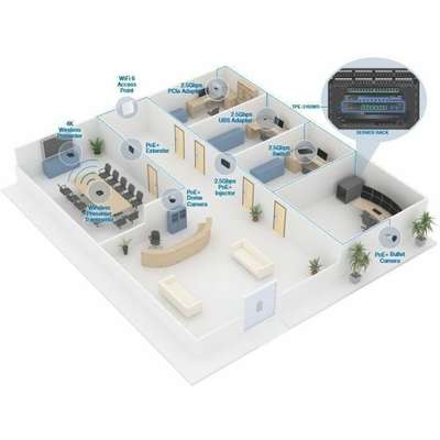 TRENDnet 10-Port Multi-Gig Web Smart PoE+ Switch