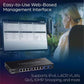 TRENDnet 10-Port Multi-Gig Web Smart Switch