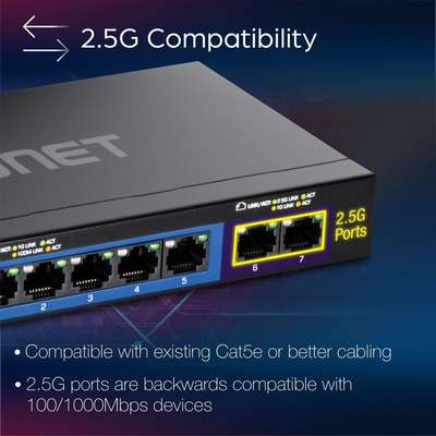 TRENDnet 7-Port Multi-Gig Switch