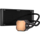 Corsair Icue H100I Elite