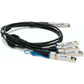 AddOn Dell 470-Abqf Comp DAC TAA 100G-CU QSFP28/4XSFP28 2M