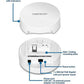TRENDnet AC1300 Dual Band PoE Indoor Wireless Access Point