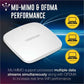TRENDnet AX5400 WiFi 6 PoE Plus Ap