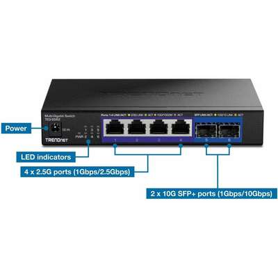 TRENDnet 6-Port Unmanaged Multi-GIG Switch