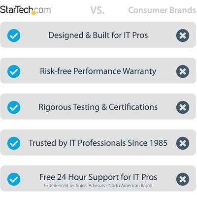 StarTech.com 1-Port Gbe SFP Network Card Fiber Optic Gigabit NIC/Controller