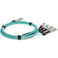 AddOn Arista Comp AOC TAA 40G QSFP+/4XSFP+ Active 8M