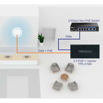 TRENDnet 2.5G PoE++ Injector