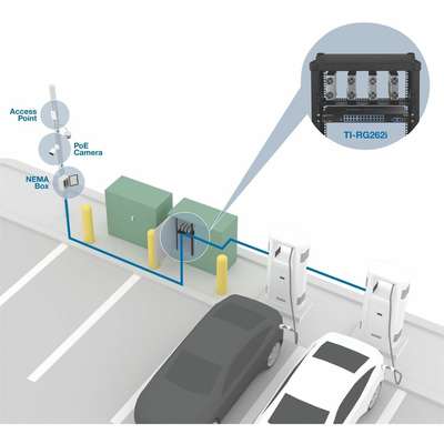 TRENDnet 26 Port Industrial Gigabit L2
