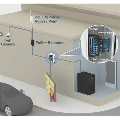TRENDnet 26-Port Hardened Industrial Gigabit DIN-Rail Switch