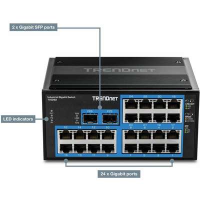 TRENDnet 26-Port Hardened Industrial Gigabit DIN-Rail Switch