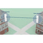 TRENDnet 14 Dbi WiFi 6 AX1200 Outdoor PoE Preconfigured Pointto- Point Bridge Kit