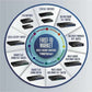 TRENDnet 9-Port Multi-GIG Switch
