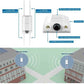 TRENDnet 5 Dbi WiFi 6 AX1800 Outdoor PoE+ Omni-Directional Access Point