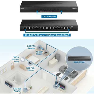TRENDnet 16-Port Unmanaged 2.5G Desktop Switch