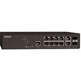 ADTRAN Netvanta 15 0W