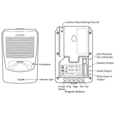 Algo Communications Sip Audio Alerter