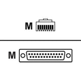 Cisco Systems 8FT Auxiliary Cable-RJ45 DB25M